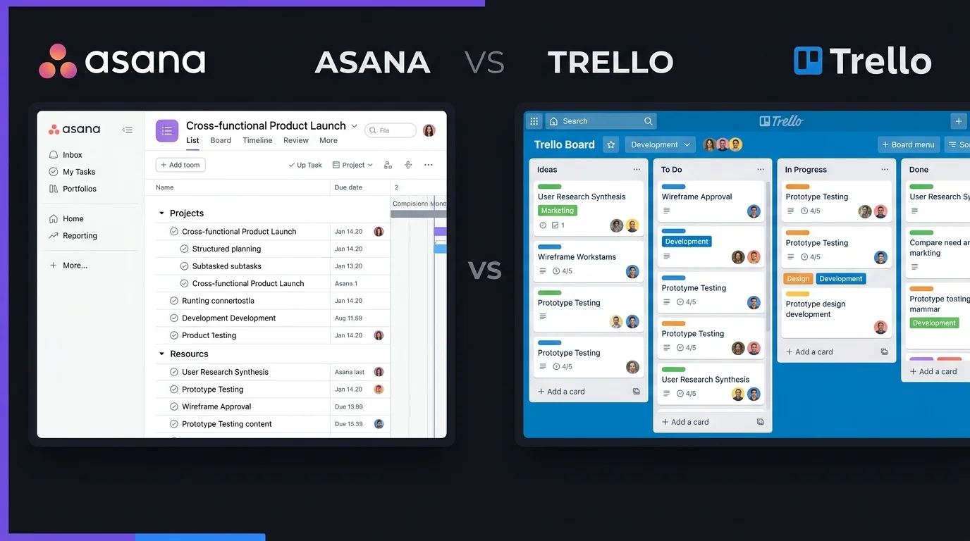 Asana vs Trello