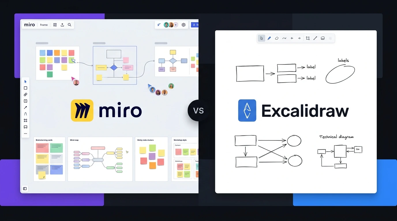 Visual Collaboration Tools: Miro vs Excalidraw Which One Is Better?