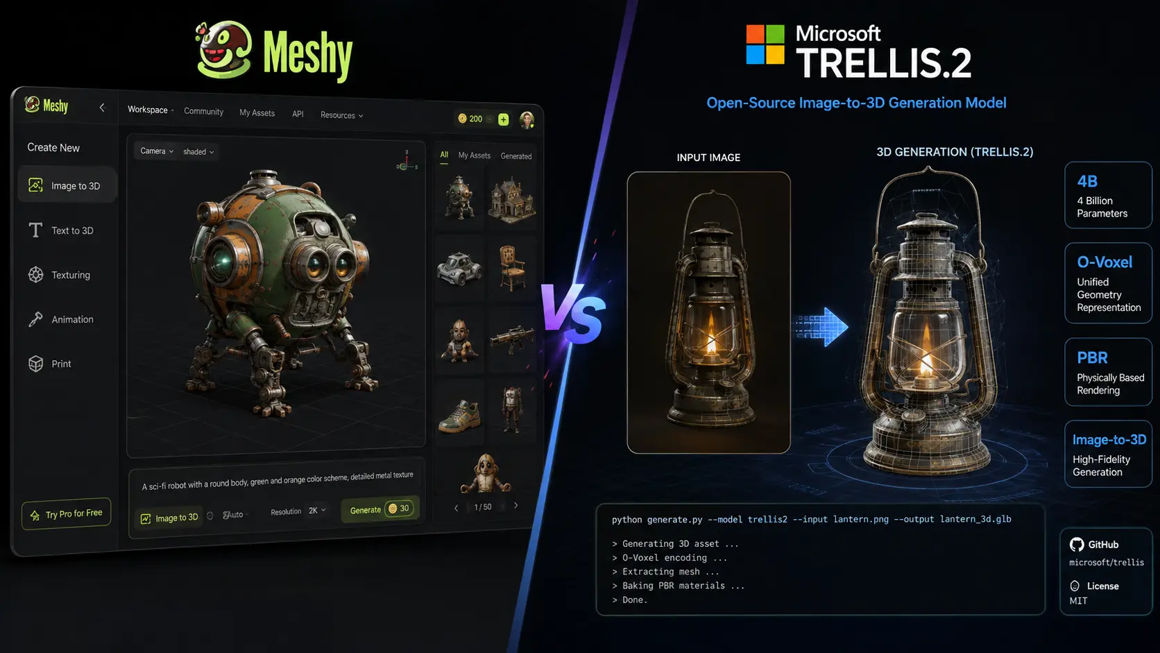 Meshy vs Microsoft TRELLIS.2: Which 3D AI Tool Delivers Better Results?