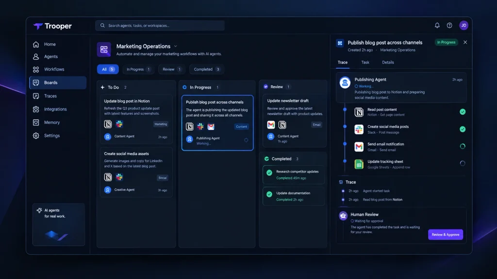 AI Agent Platforms