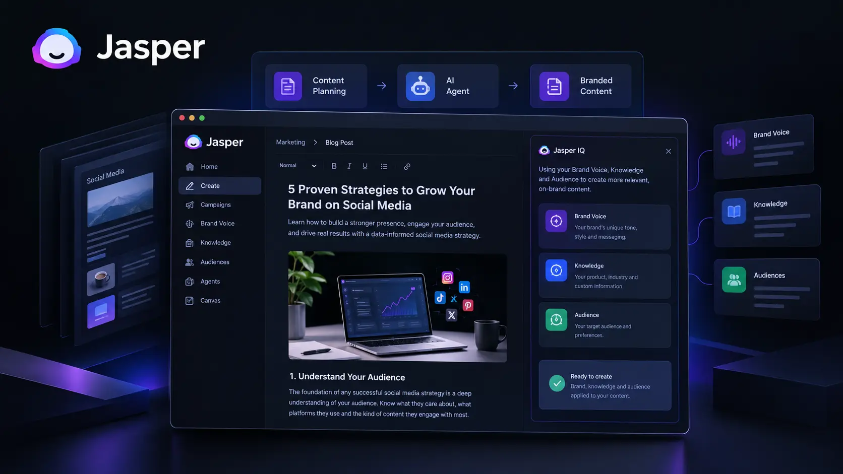 AI Content Creation: Jasper Review 2026, Features and Pricing