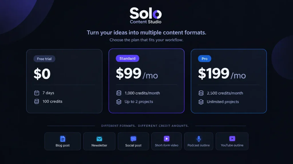Pricing