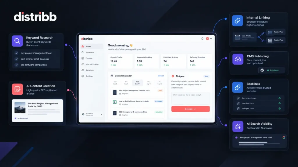 AI SEO Tools: Distribb Review 2026, Features and Pricing