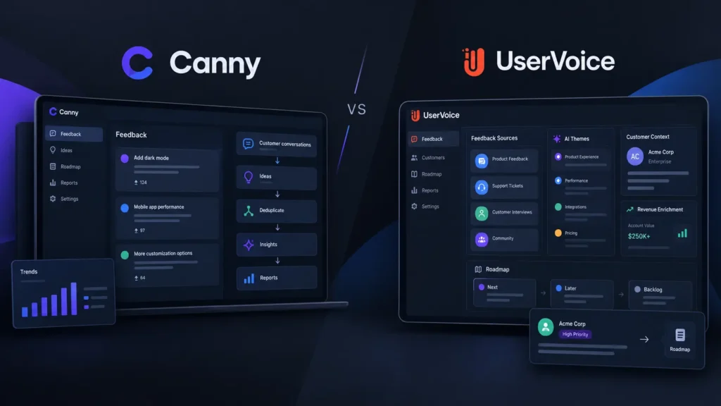 Canny vs UserVoice: Which Customer Feedback Tool Is Better in 2026?