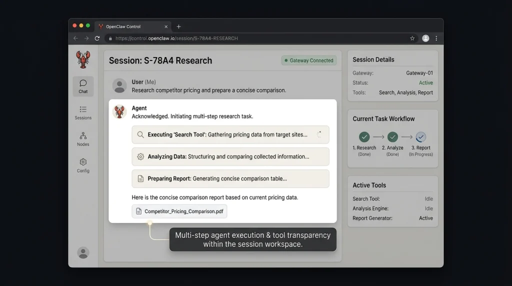 Best AI Agent Platform