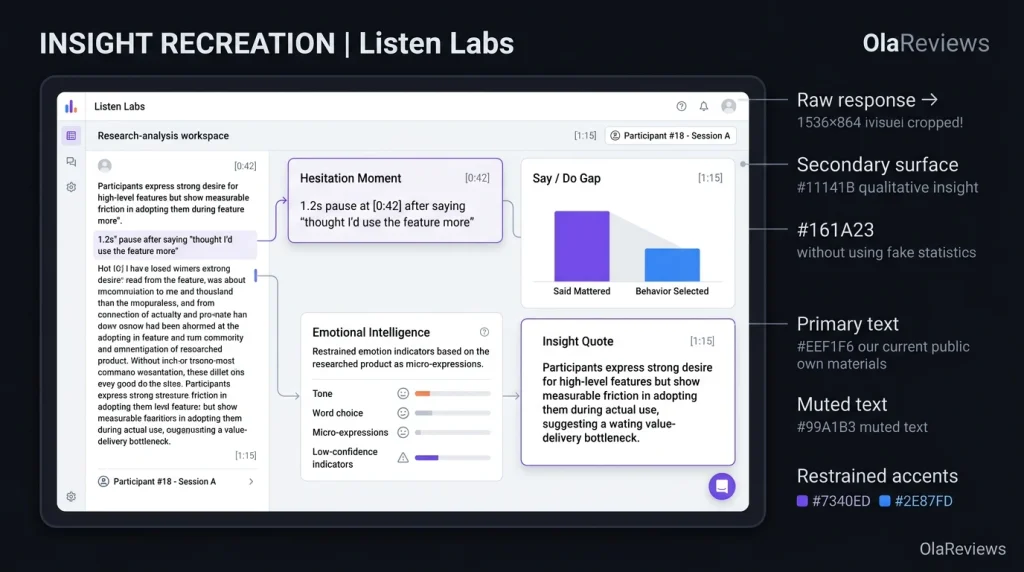 Listen Labs and AI Interview Tools