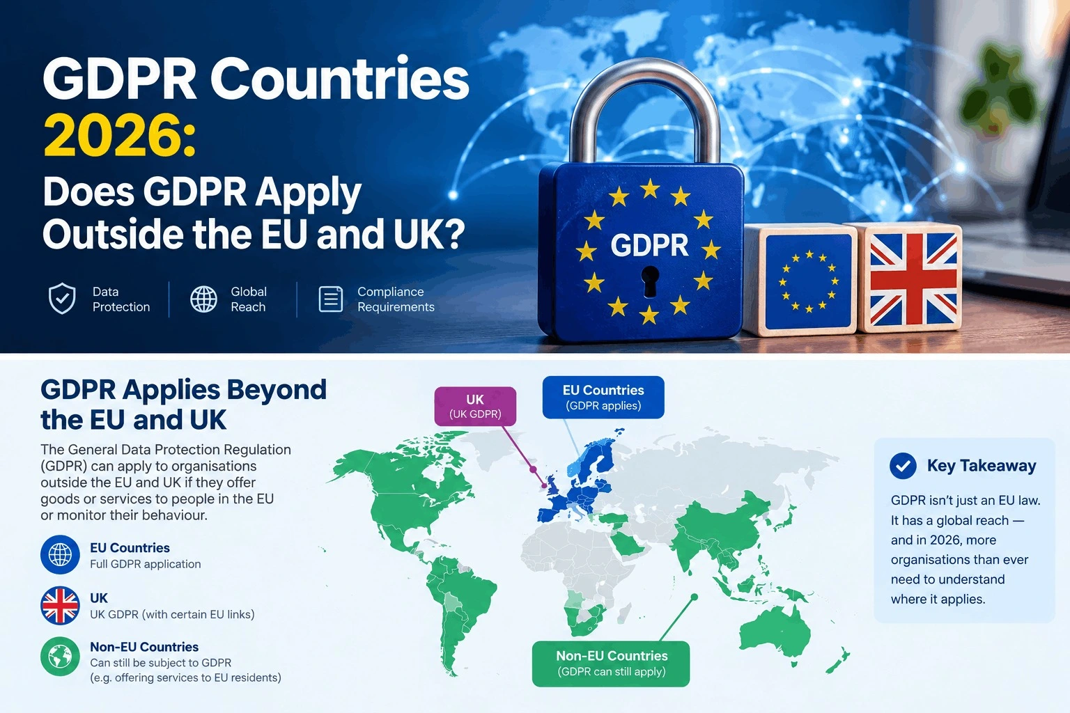 GDPR Countries 2026: Does GDPR Apply Outside the EU and UK?