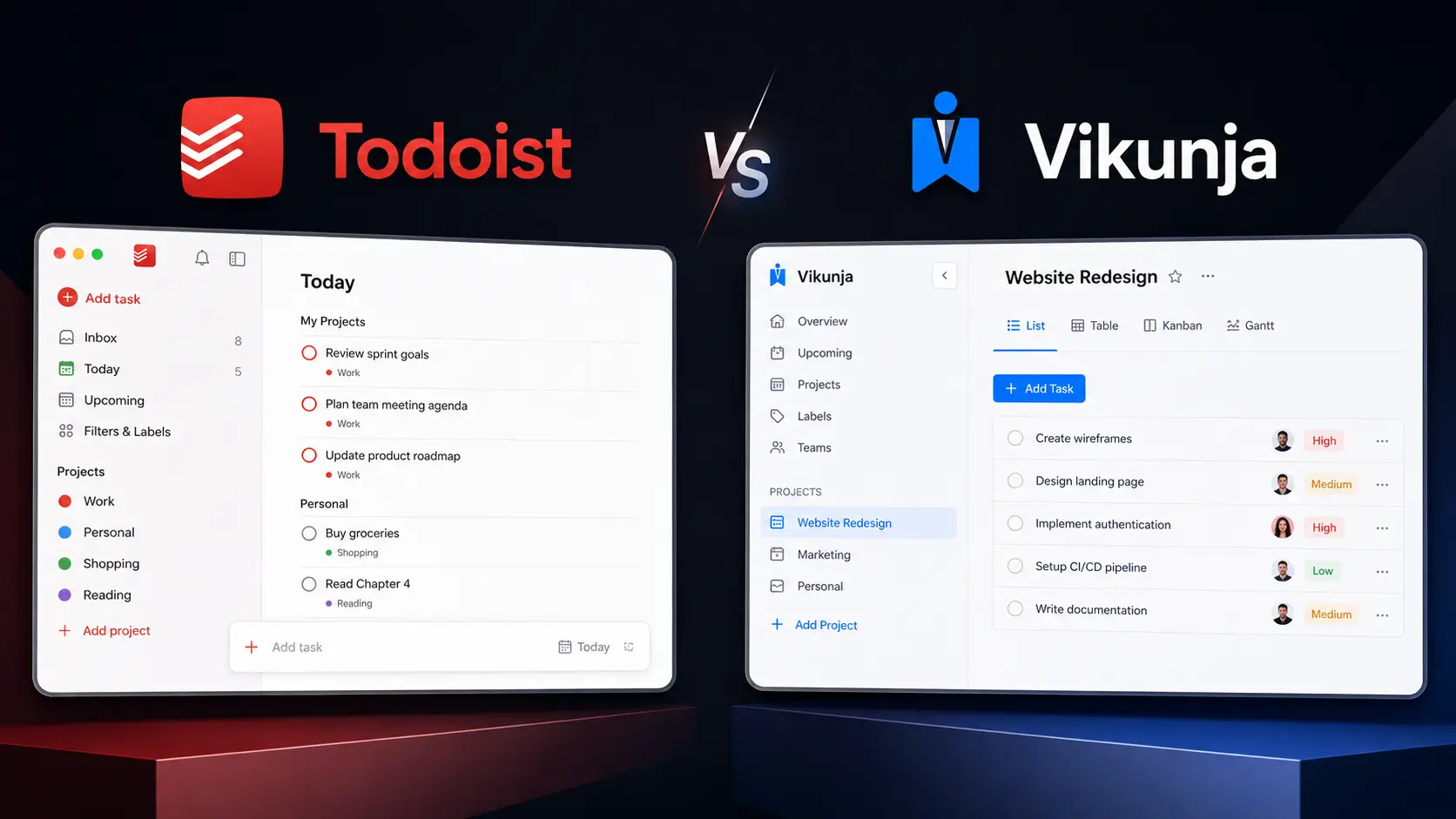 Best Task Management Tools in 2026: Todoist vs Vikunja Features and Pricing Compared