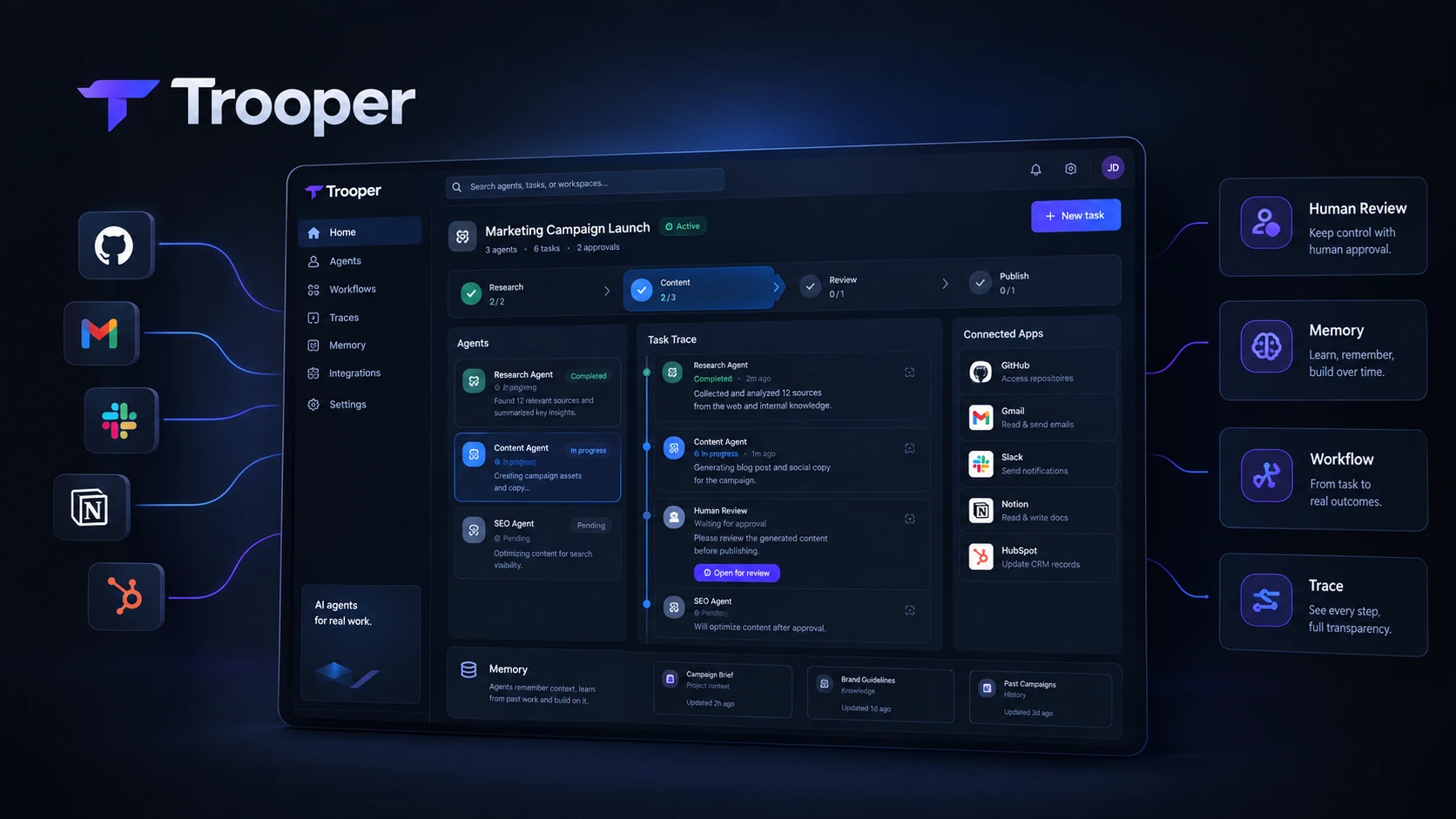 AI Agents: Trooper Review 2026, Features and Pricing