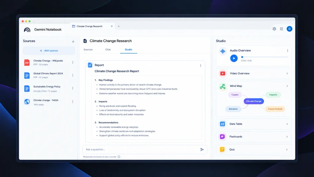 NotebookLM Features Worth